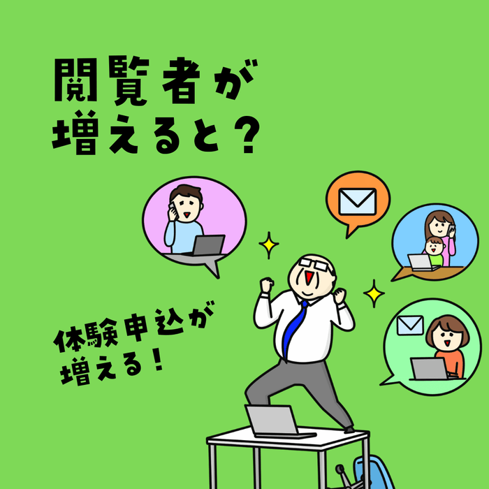 閲覧者が増えると?