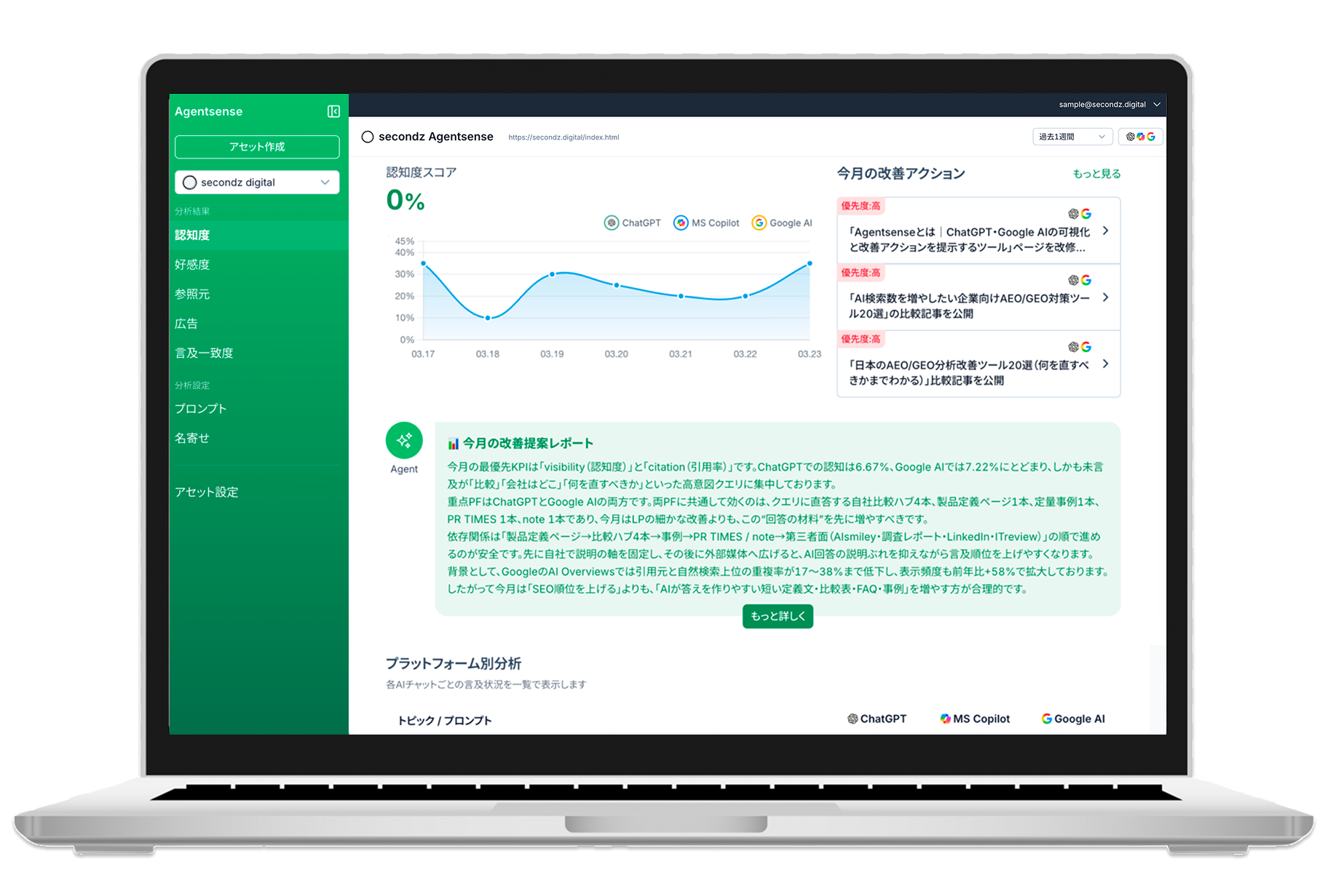 AI検索最適化プラットフォーム「secondz Agentsense」、AI改善エージェント機能を正式リリース