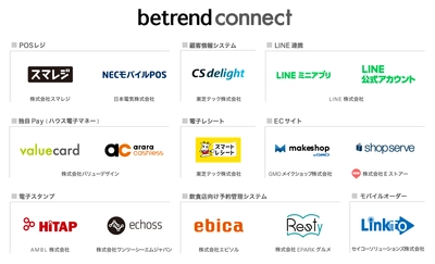 外部連携プログラム『betrend connect』に、 『ショップサーブ』を追加　 ～店舗販促アプリとECサイトとの連携により OMO／店舗DXを実現～