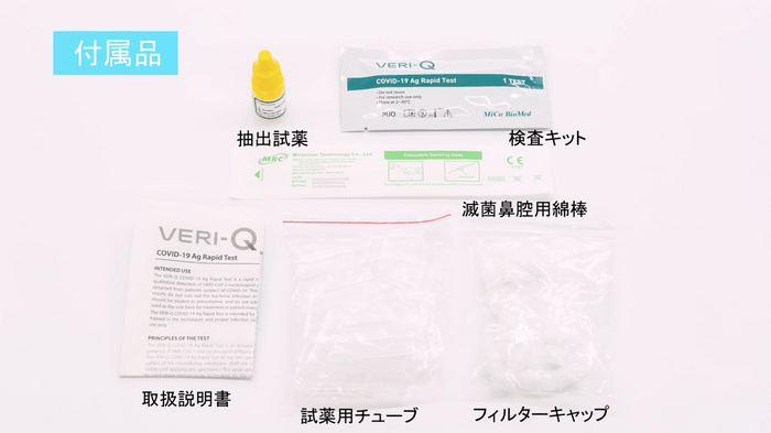 製品構成
