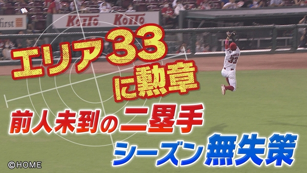 菊池涼介 2020ファインプレー集
