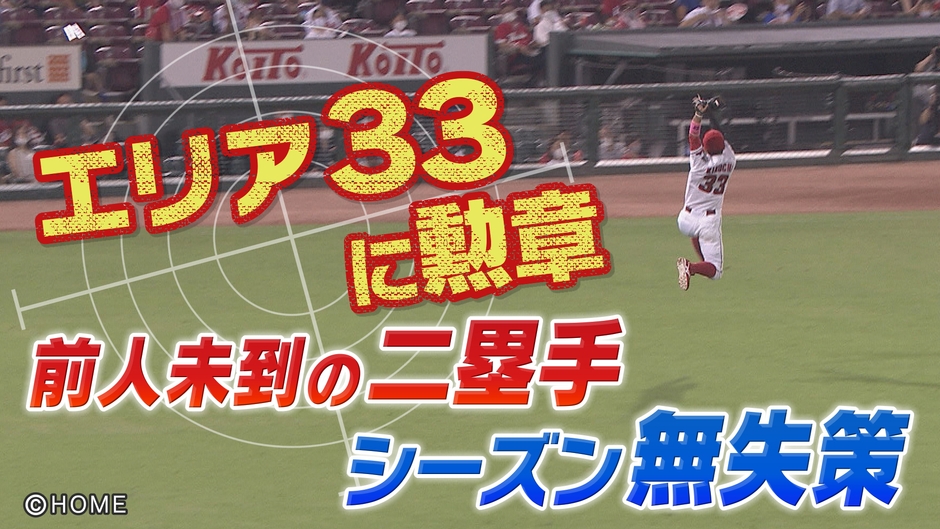 菊池涼介 2020ファインプレー集