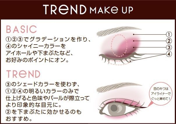 Trend Make Up