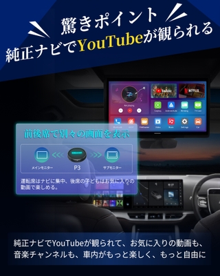 HDMI出力で後席も楽しめる