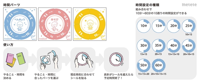 自発的に時間管理が自分でできる1