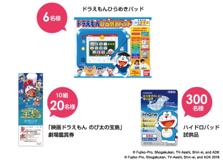 「ハイドロパッドって何?」動画クイズ 賞品