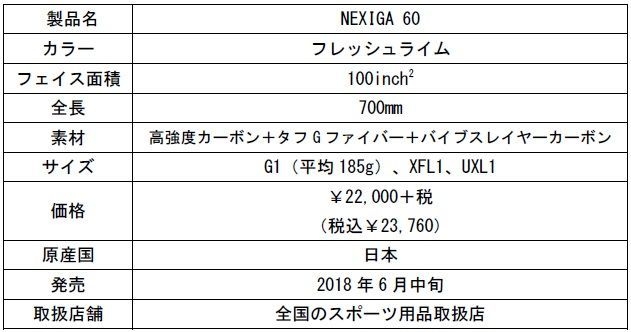 製品情報