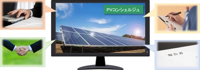 太陽光発電事業者向けの アフターサポートサービスを1月16日に提供開始　 「経産省への申請・届出サポート業務」と 「中古発電所売買仲介」を皮切りに、複合的な支援を提供