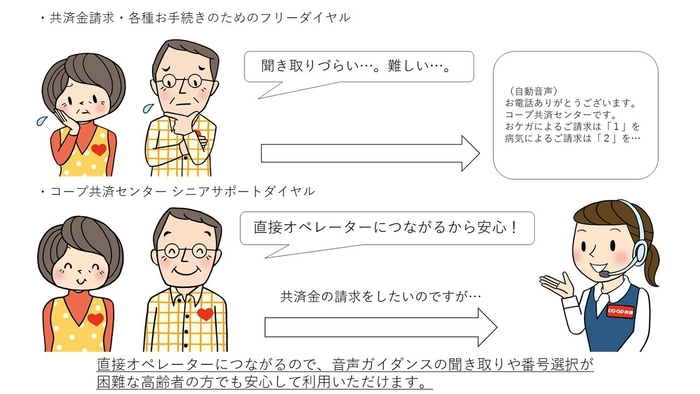 組合員の声から改善しました