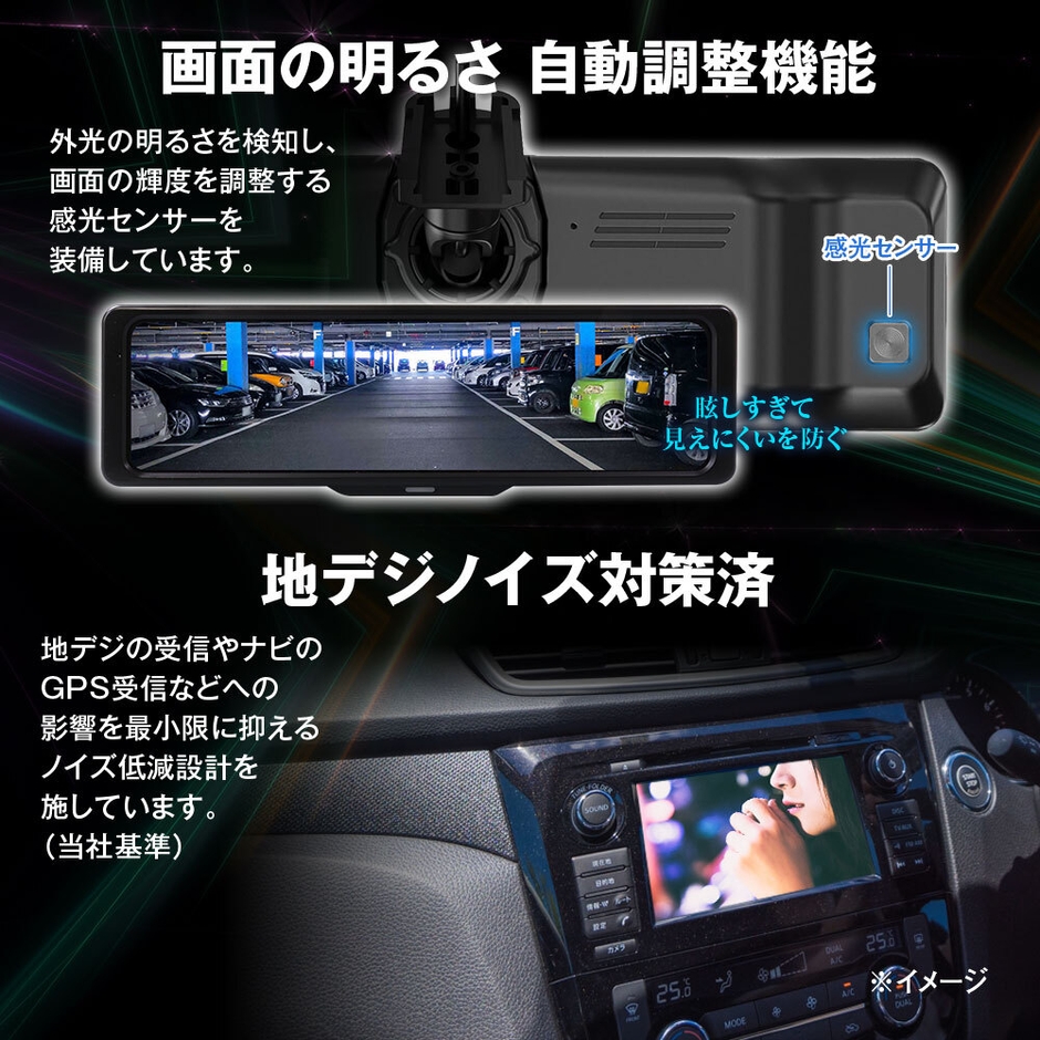 画面の明るさ自動調整機能