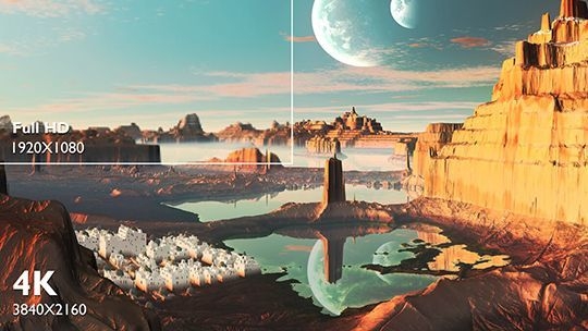 4K UHDの高画質