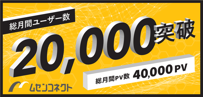 総月間ユーザー数20,000、総月間PV数40,000突破