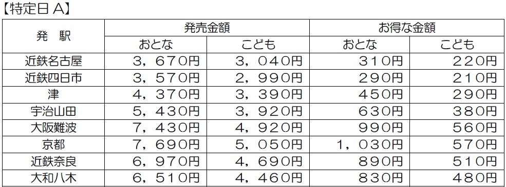 近鉄　運転カード　スタフ　急行長島臨停 近鉄長島駅に急行を臨時停車、「なばなの里」への直通バスを運行