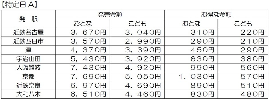 画像２