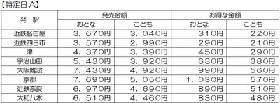 画像２