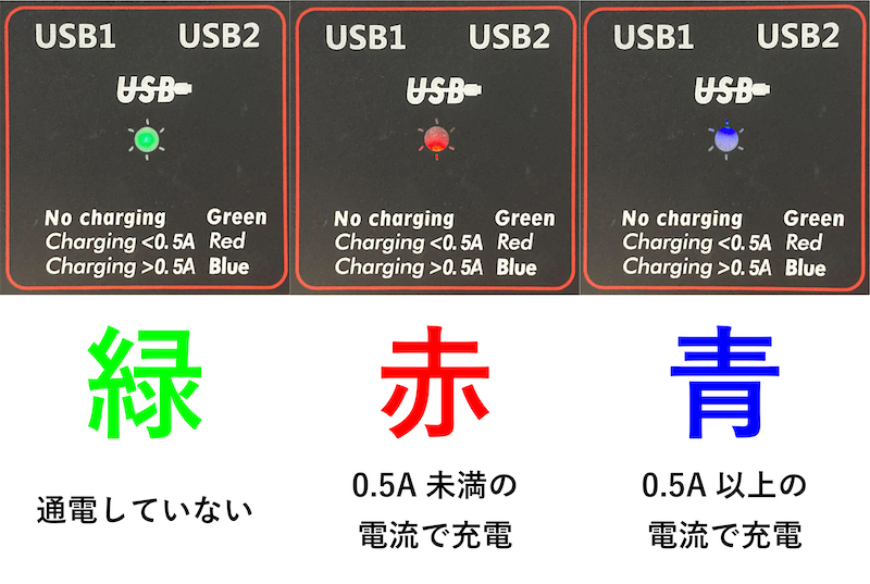 災害時でも電源確保ができる 携帯用ソーラーパネル「ペーパー型太陽