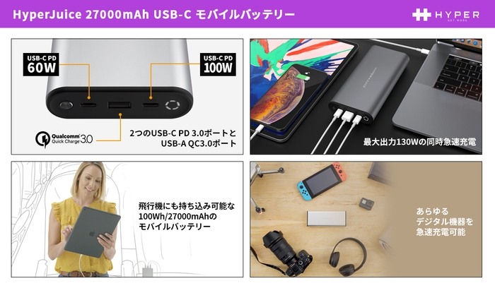 HyperJuice 27000mAh USB-C モバイルバッテリー 特長