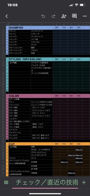 教育カリキュラム