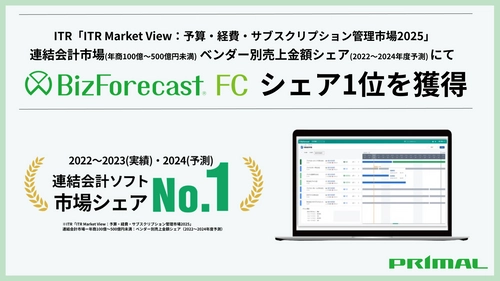経営管理クラウドソリューション 「BizForecast FC連結決算・連結会計」が市場シェア1位を獲得