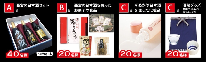 賞品(A&#44;B&#44;C賞)