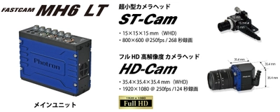 実車走行試験向け | 長時間撮影・小型マルチヘッドハイスピードカメラ 『FASTCAM MH6 type LT』2022年12月初旬 新発売