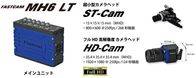 FASTCAM MH6 type LT