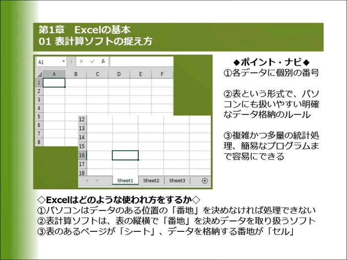 基礎から始めるExcel講座