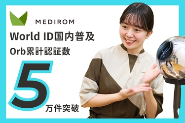 メディロム、World ID認証デバイス「Orb」の累計認証件数が5万件を突破