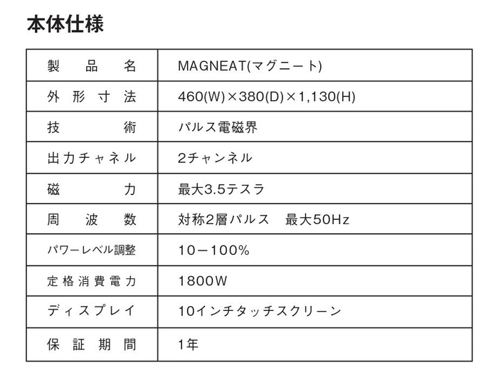 製品情報