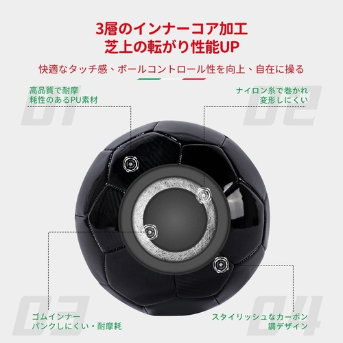 ランボルギーニサッカーボール