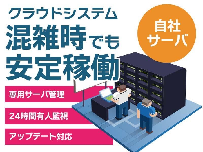 混雑時でも安定稼働のクラウドシステム