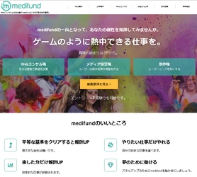 webマーケティング支援事業「medifund」が 完全リモートワークの働き方を実施して1年、導入後の実績を報告 　会社の月次売上総利益は前年同月比で約240％増を達成