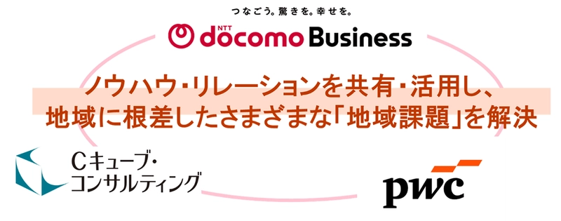 NTTドコモビジネス、Cキューブ・コンサルティング、PwCコンサルティング 地域課題の解決に向けた産官学金連携による共創型ビジネスモデルを展開