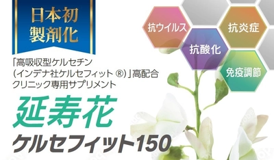 ＜日本初製剤化＞ 新型コロナウイルス感染後の発症リスクを大幅低減！ 臨床試験で、感染後の重症化率0％、死亡率0％を確認した、 高吸収型ケルセチンの高配合サプリメントの受注開始