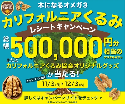 カリフォルニアくるみ レシートキャンペーン