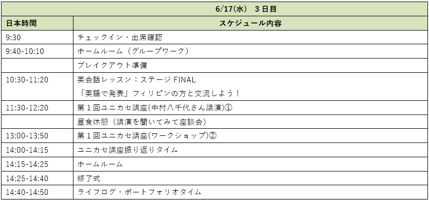 3日目