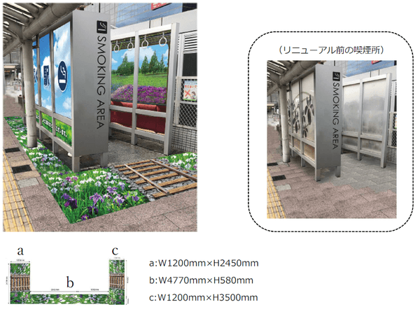 学生が考案した喫煙所