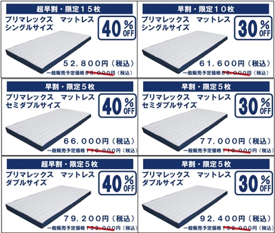 リターン
