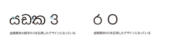 金剛黒体 シンハラ語の特長