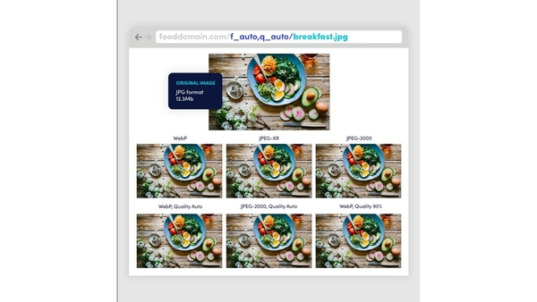 環境に合わせて自動最適