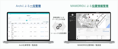 安藤ハザマ x Arch x MAMORIO　 レンタル機器位置情報検出システムの実証試験開始　 - 建設現場のあらゆる資機材の位置情報を管理 -