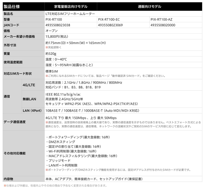 製品仕様