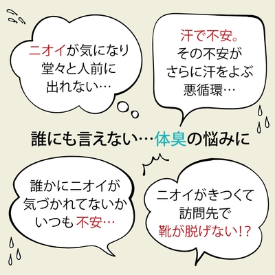 こんな悩みに