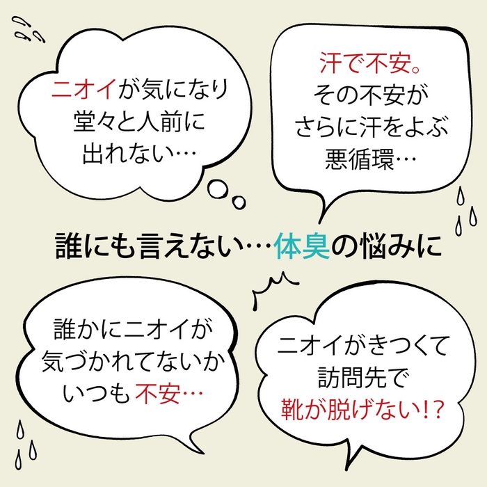 こんな悩みに
