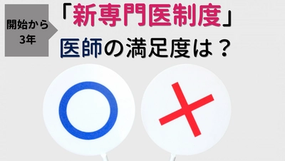 ＜医師2,176名調査＞　 「新専門医制度」に関する医師アンケート結果を公表