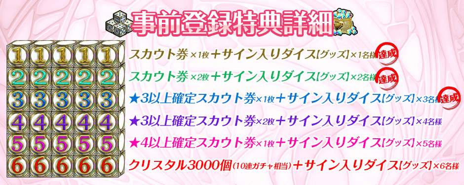6_事前登録特典_33,333人突破