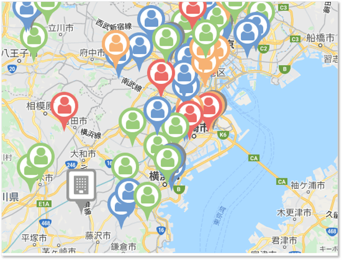 マッチングマップ