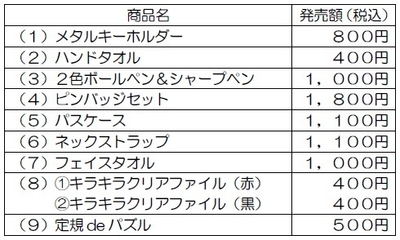 商品内容