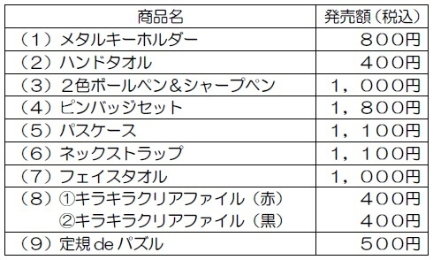商品内容