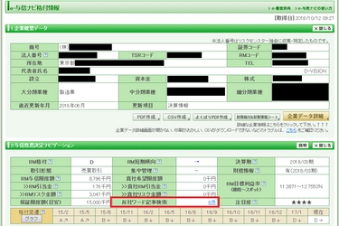 e-与信ナビ『反社ワード記事検索』提供開始のお知らせ　 ～反社チェックの一次スクリーニング対策に！～